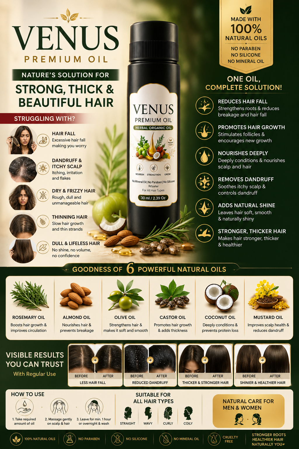 ✨ Venus Premium Oil – Complete Hair Care Solution